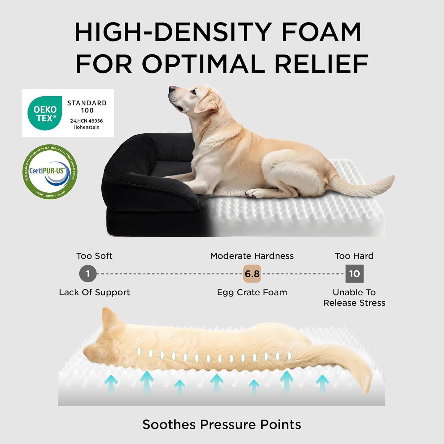 Detailansicht von Bedsure Orthopädisches Hundebett