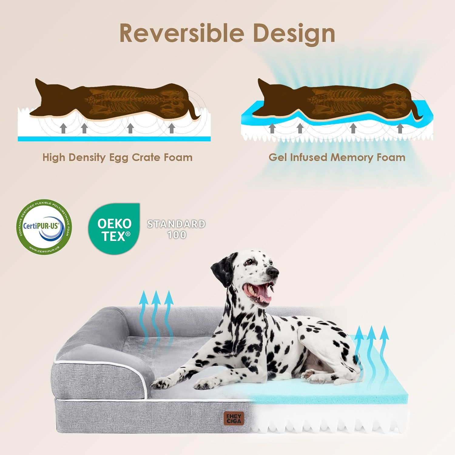 Detailansicht von EHEYCIGA Orthopädisches Hundebett