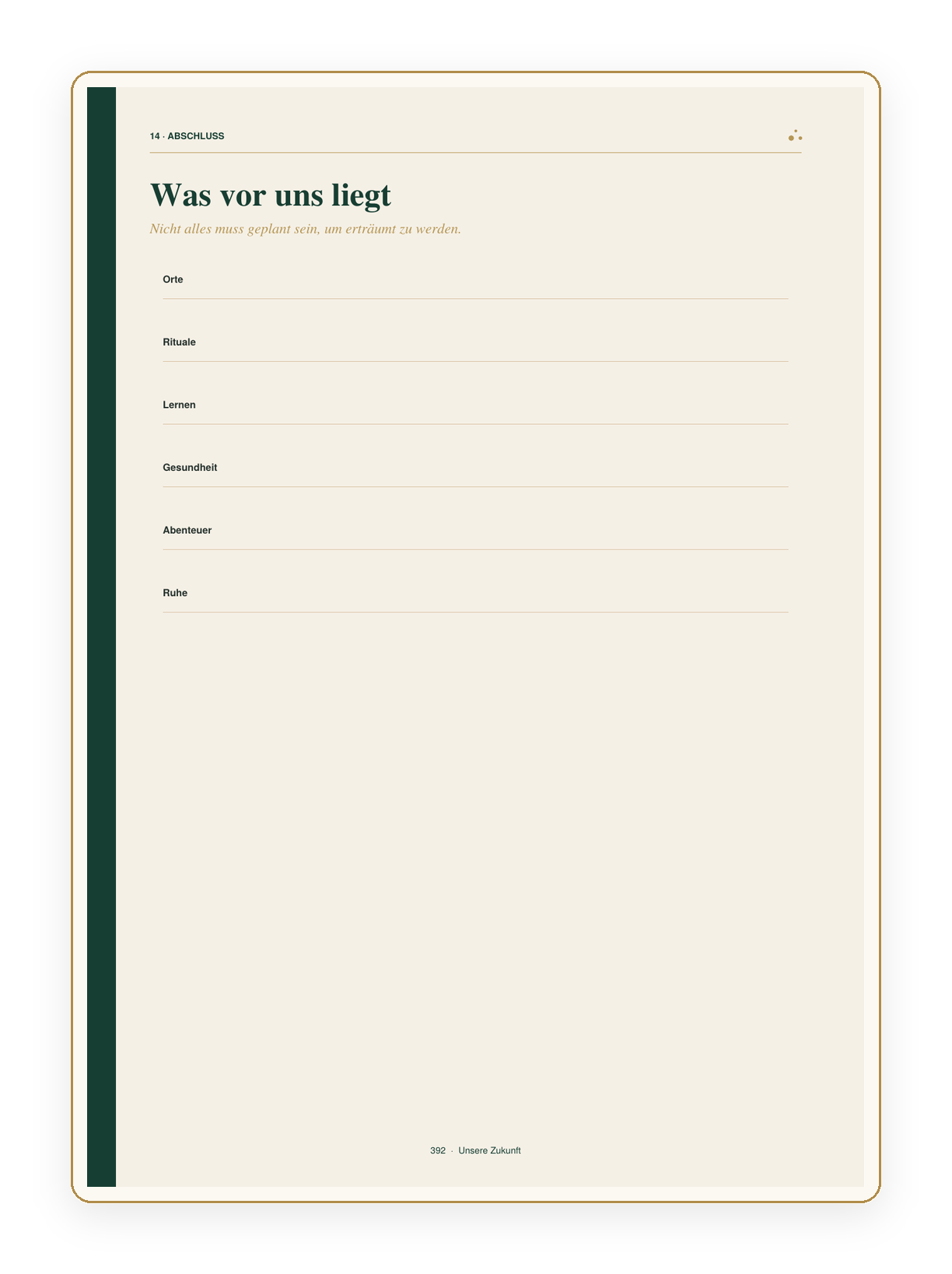 Vorschau: Vision-Board-Seite des Luxury Journal